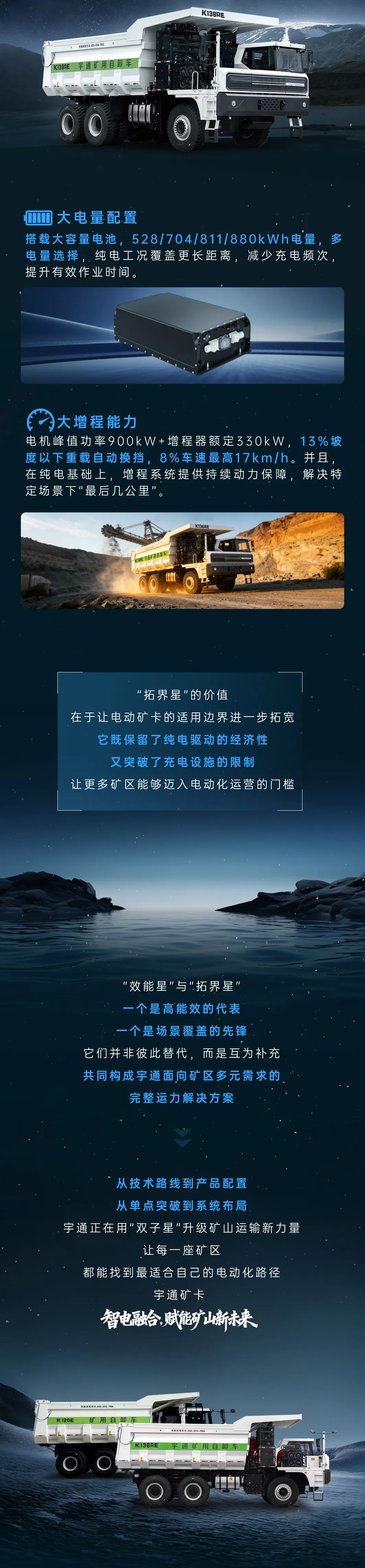 宇通矿卡新品登场，助力绿色矿山安全高效运营！