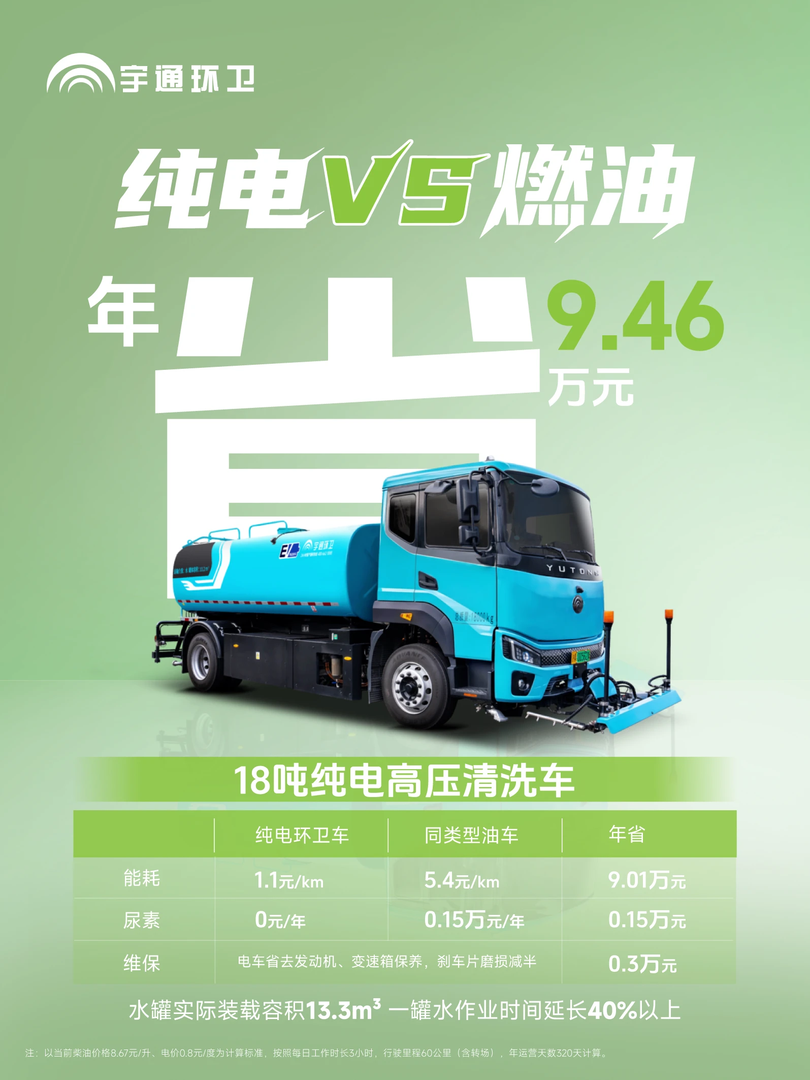 宇通新能源环卫 无惧油价上涨