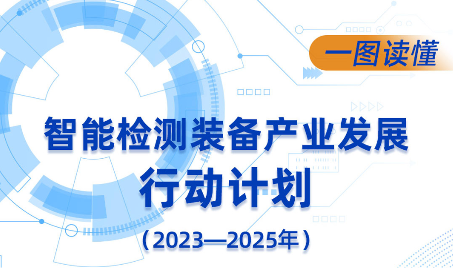 一圖讀懂《智能檢測裝備產業發展行動計劃（2023—2025年）》