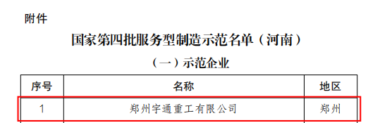 再斬殊榮  宇通重工入選“國(guó)家第四批服務(wù)型制造示范企業(yè)”！