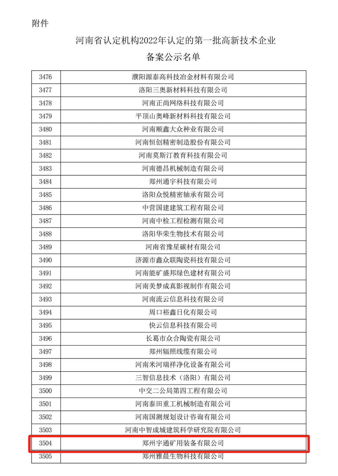 步履不凡，砥礪前行 | 宇通礦卡2022大事記精彩回顧